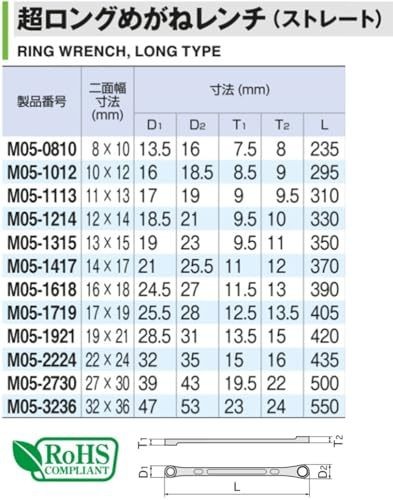TONE M05-3236 Ultra Long Box End Wrench Straight 32x36mm Double Ended Spanner