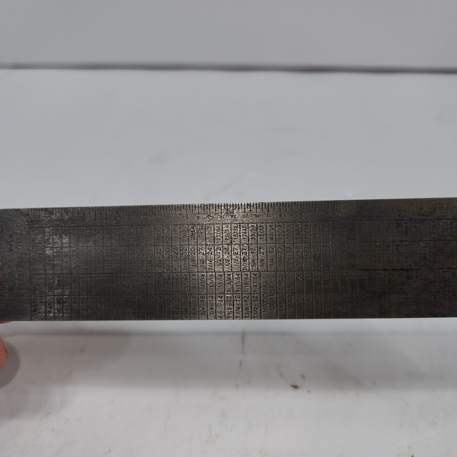General Hardware MFG No. 715 Reference Table Tap Drill Sizes/Decimal Equivalents