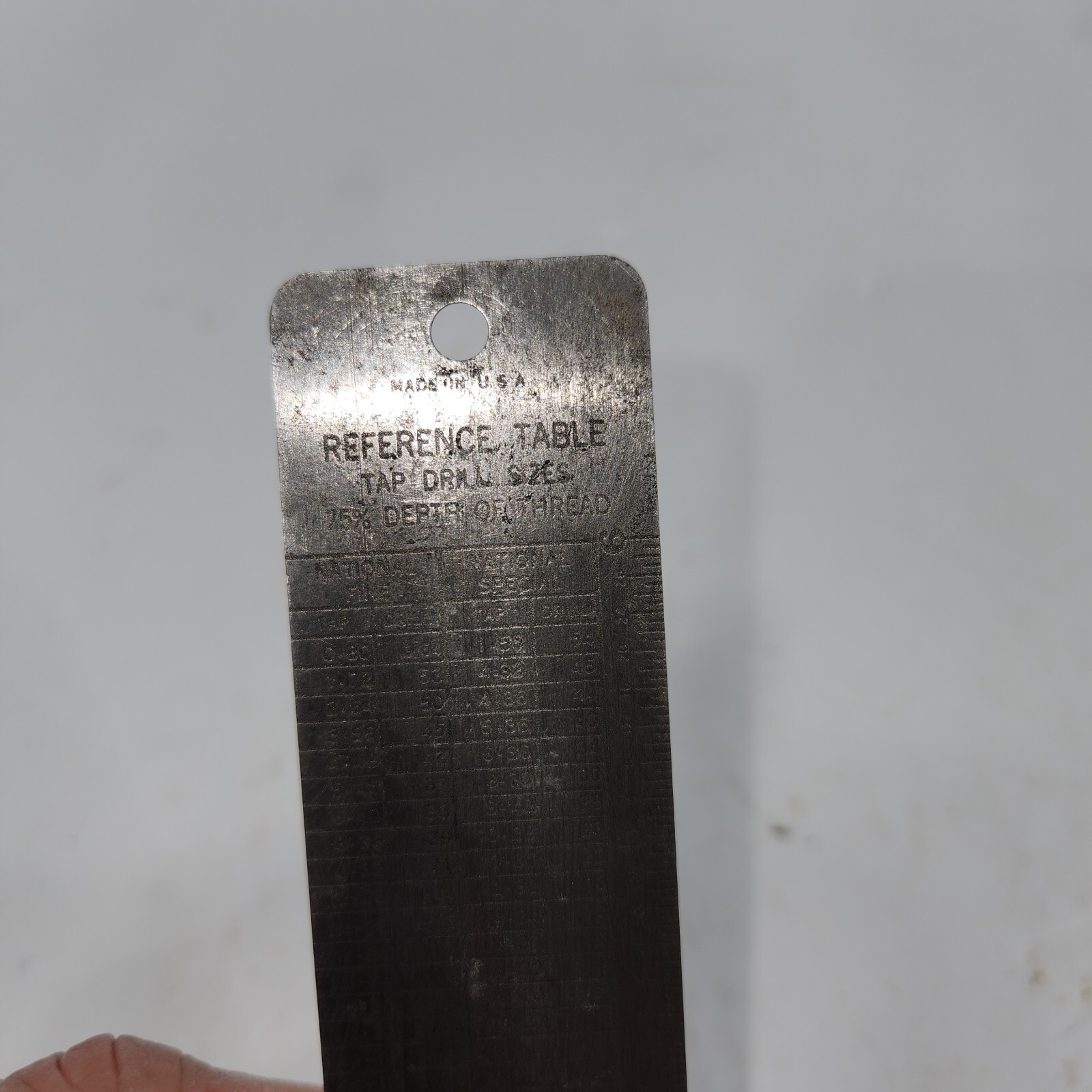 General Hardware MFG No. 715 Reference Table Tap Drill Sizes/Decimal Equivalents