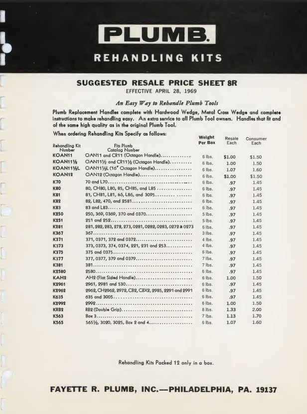 Plumb Rehandling Kit K82 Replacement Tested Red Handle NOS 1 Per Order