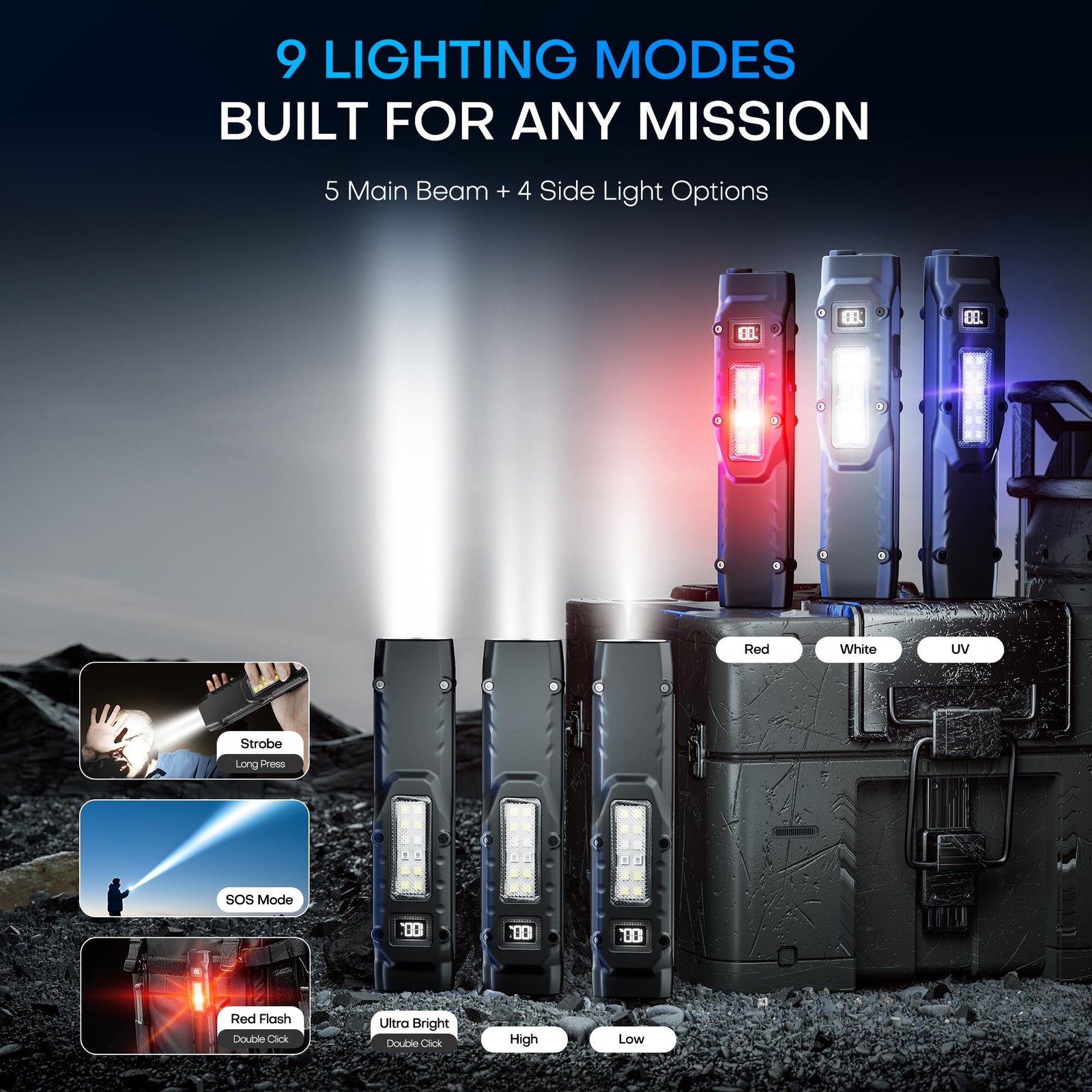 EDC Tactical Flashlight,1500 Cool White 6000K-7000K, Black (White Light）