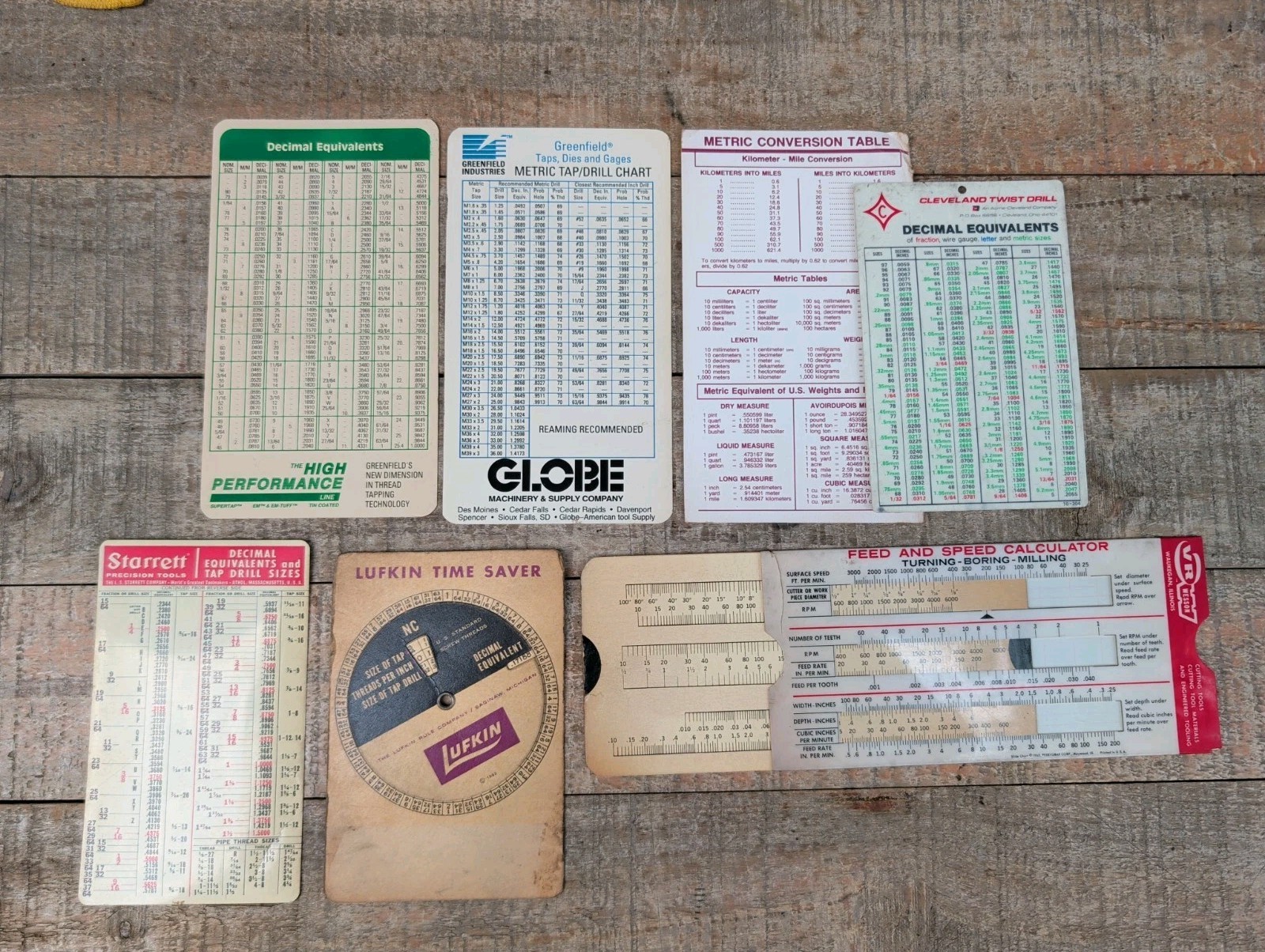 Lufkin Rule Company, Starrett & More.. The Samoa Equiv & Metric Drill Charts