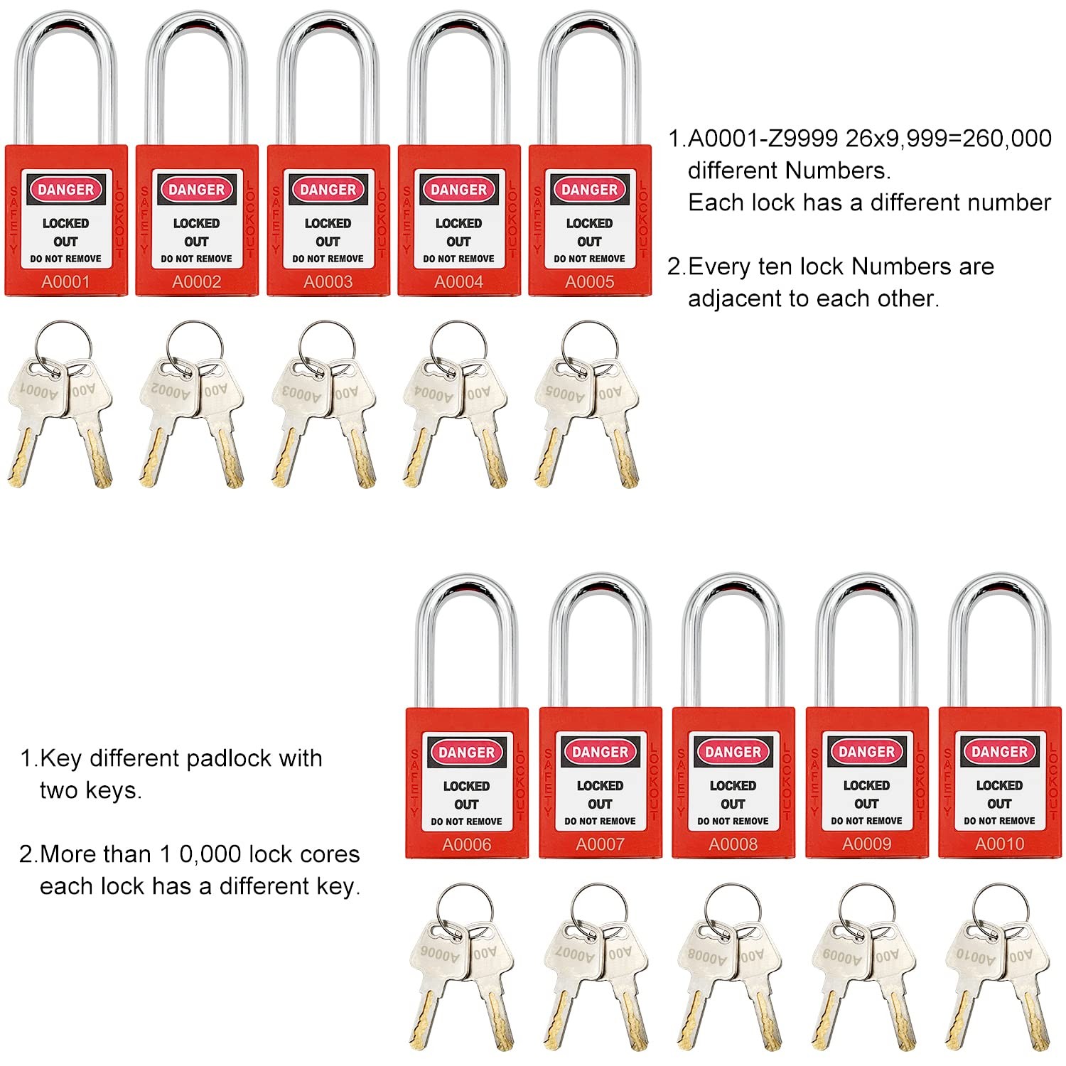 10 Keyed Different Lockout Tagout Lock – Loto Safe Padlocks for Lock Out Tag …