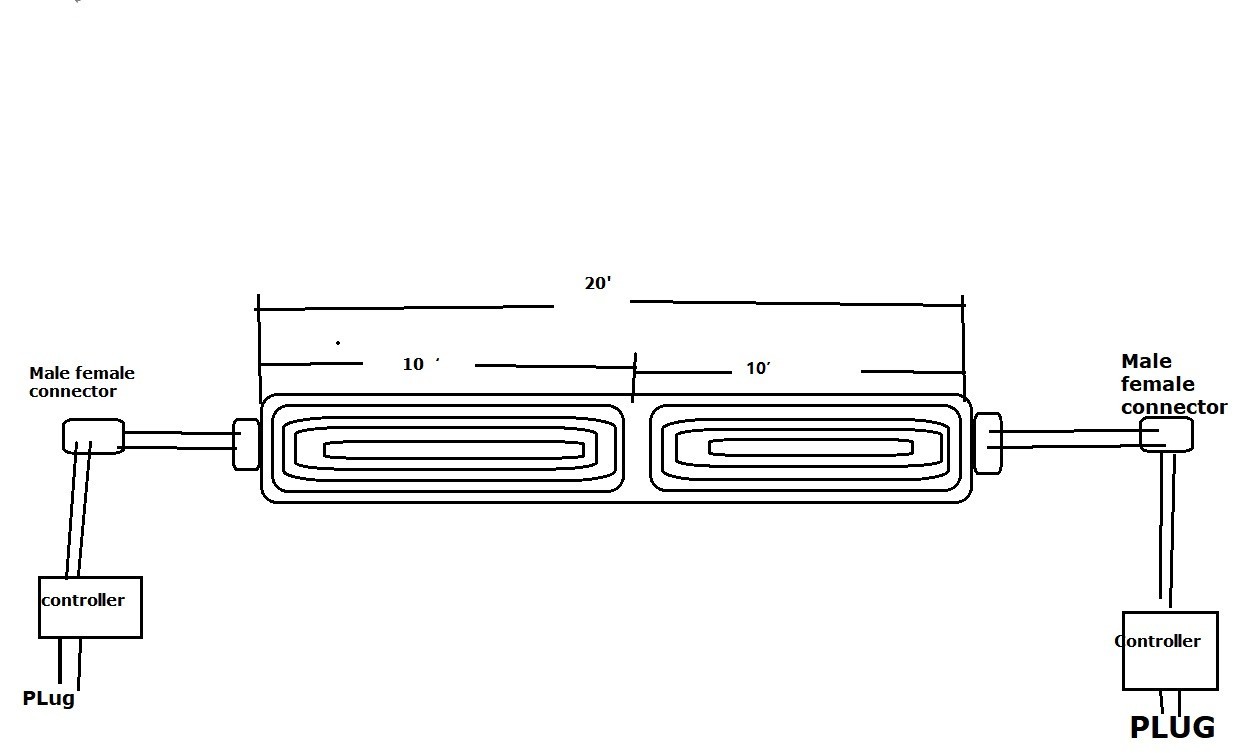 Silicone Electric heating blankets 8″ X 20′ 203mm X 6096mm 120V 2100W X 2