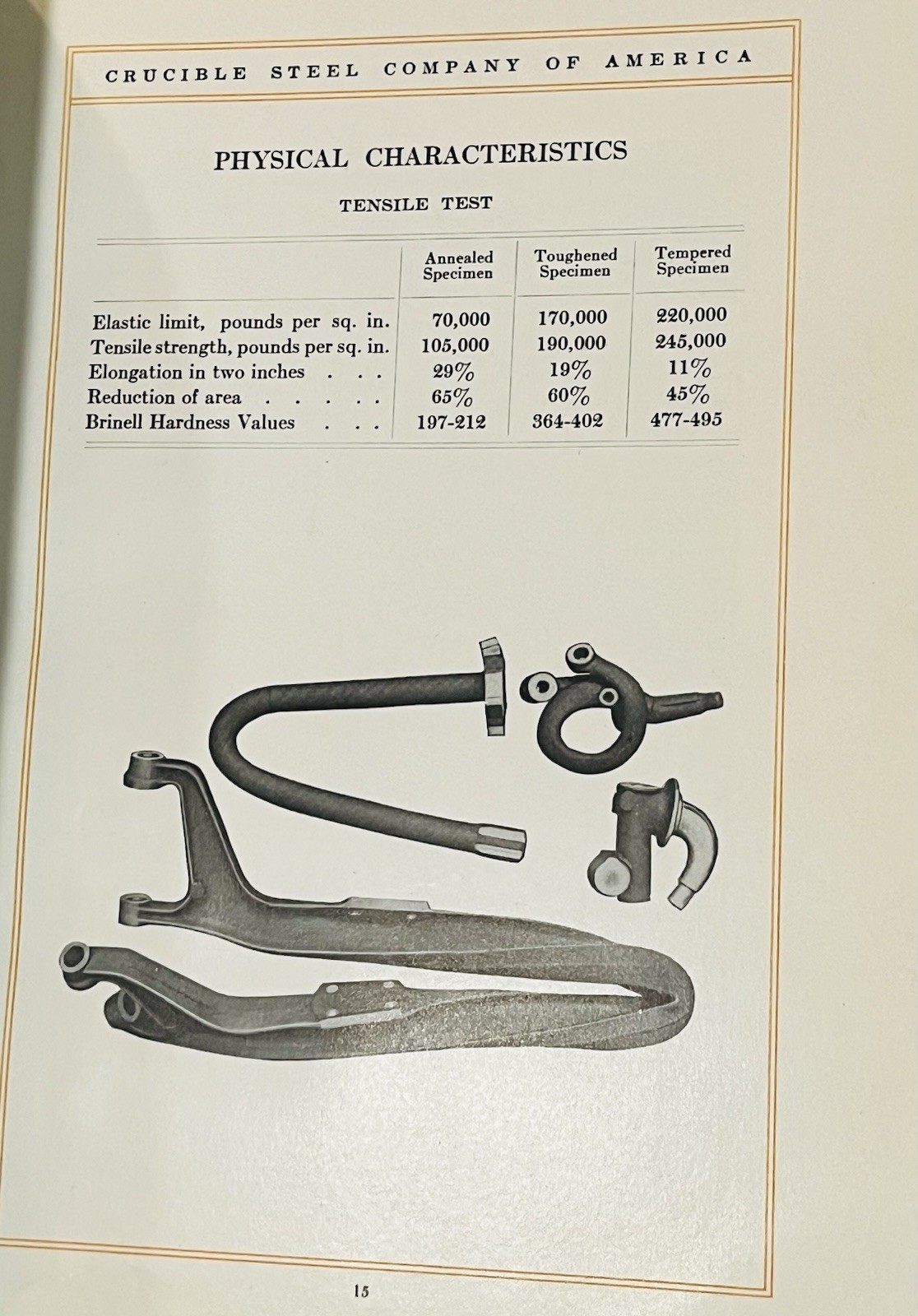 1919 Crucible Steel Company of America , Pittsburgh Catalog Steel and Alloys