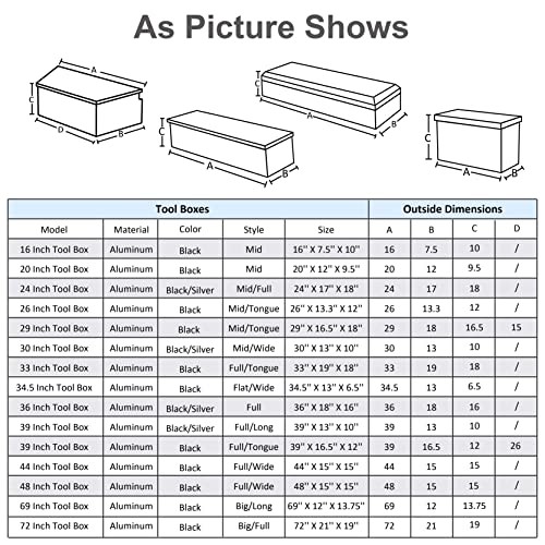 16 Inch Aluminum Truck Bed Tool Box Truck Car 16″X7.5″X10″/Aluminum Black