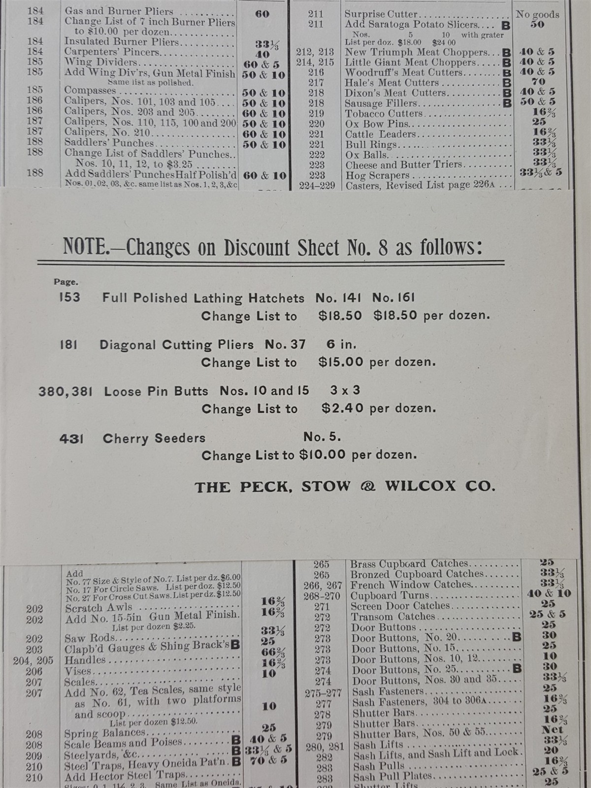 1904 antique PECK STOW WILCOX HARDWARE CATALOG SUPPLEMENT discounts #8 1898