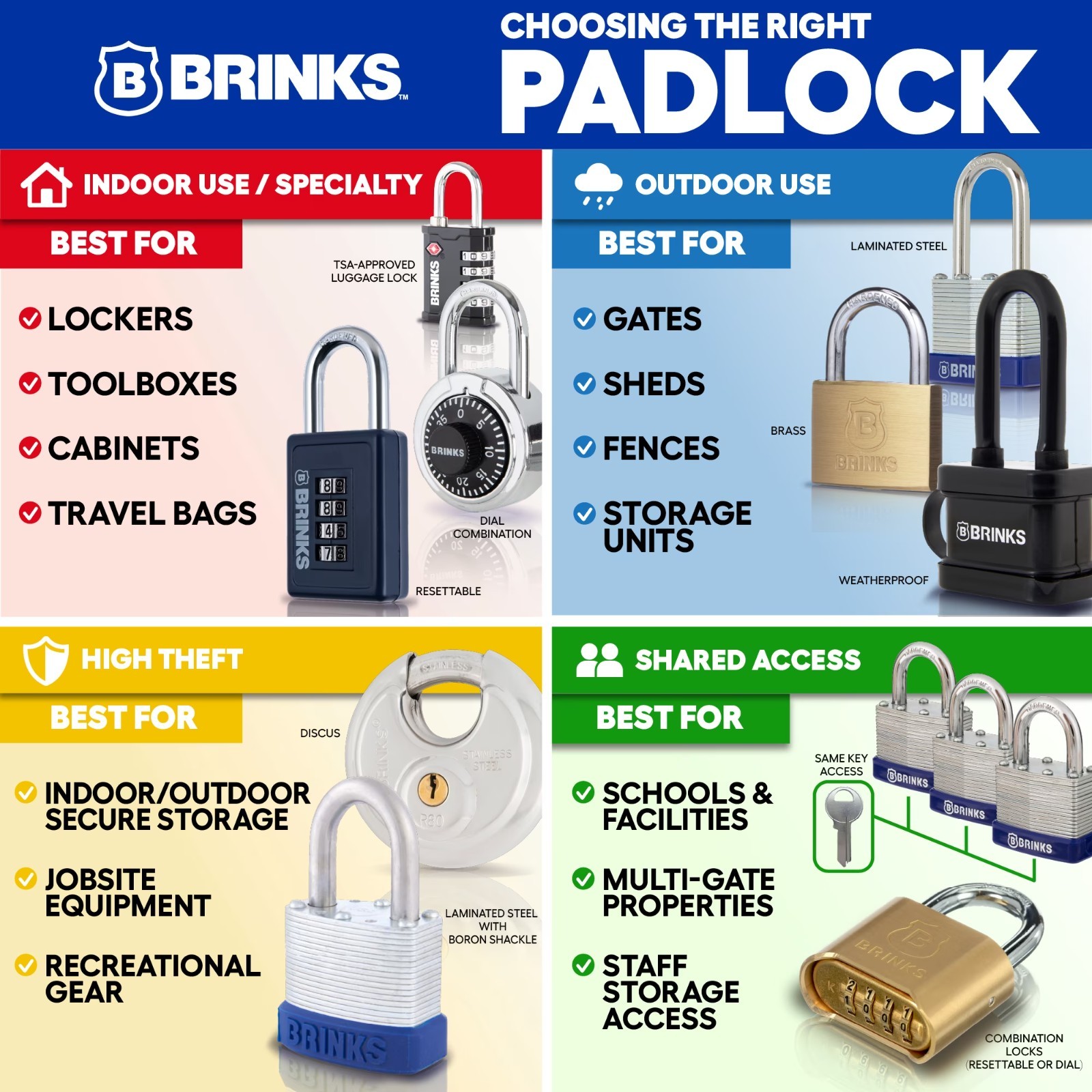 Solid Brass Padlock 22mm TSA Travel Keyed Alike 1/2in Shackle 4 Pack Luggage