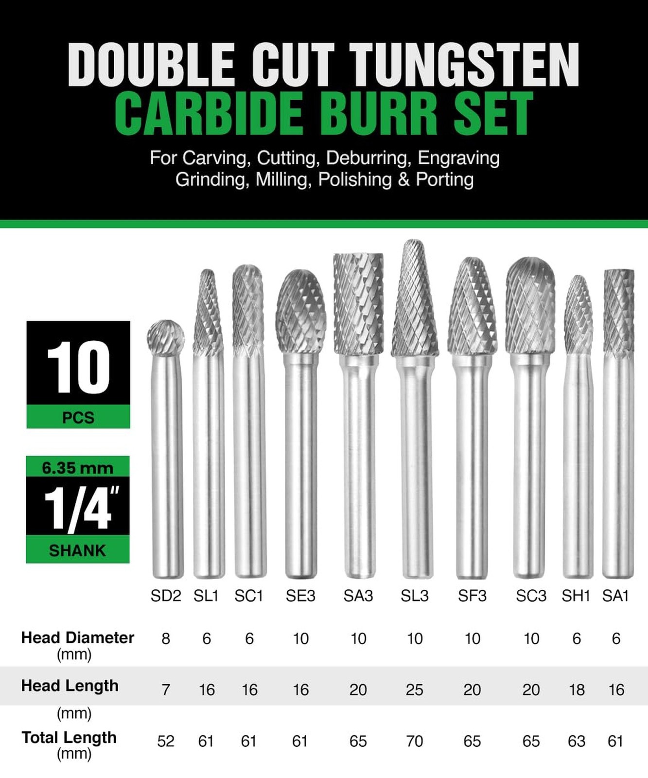 Carbide Burr Set 1/4″ (6.35mm) Shank – 10 Pcs Double Cut Die Grinder Bits for…