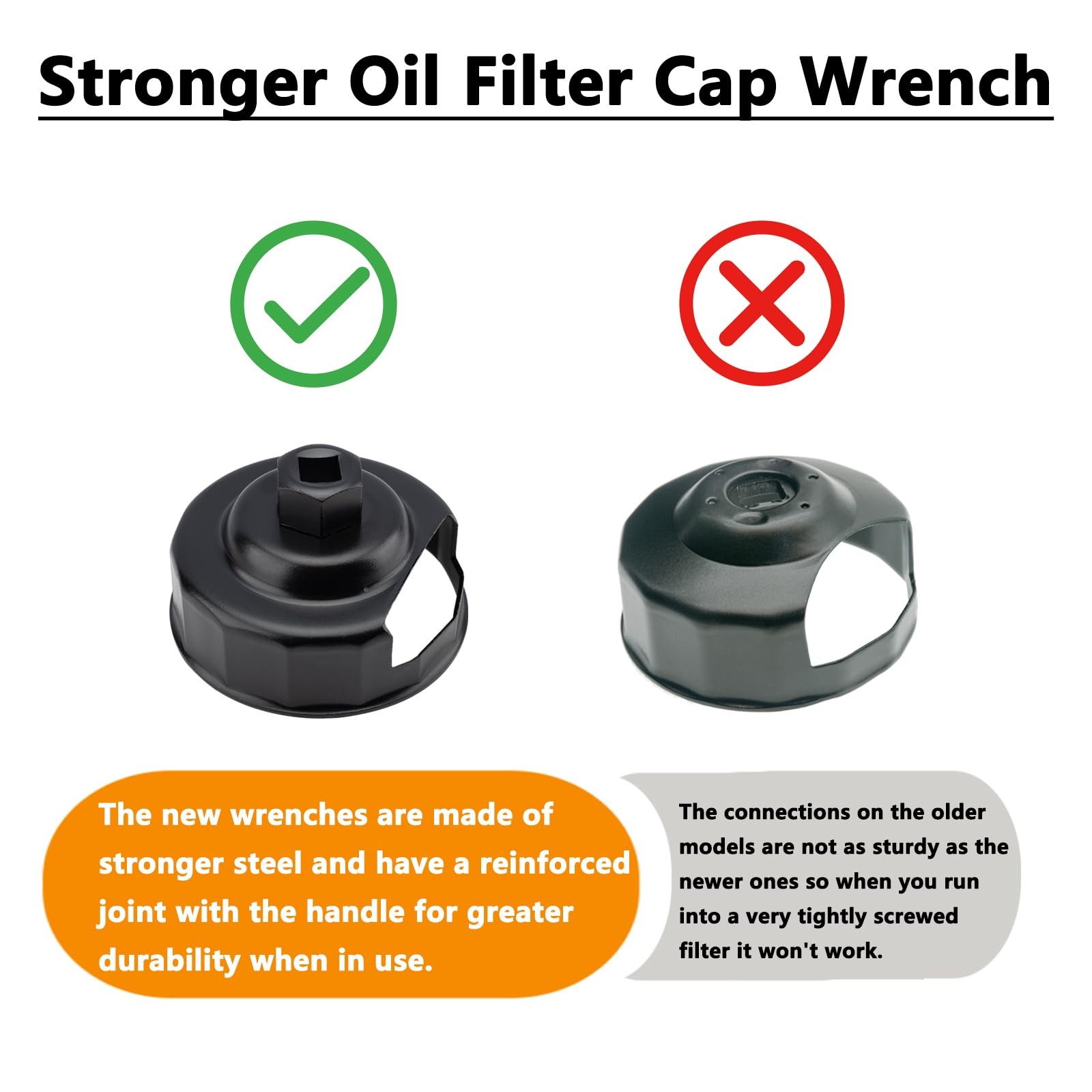 Oil Change Kit Compatible with Harley Filter Cap Wrench Crankcase Fill Tool
