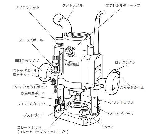 Makita RP0910 Router 0.3 inches (8 mm)