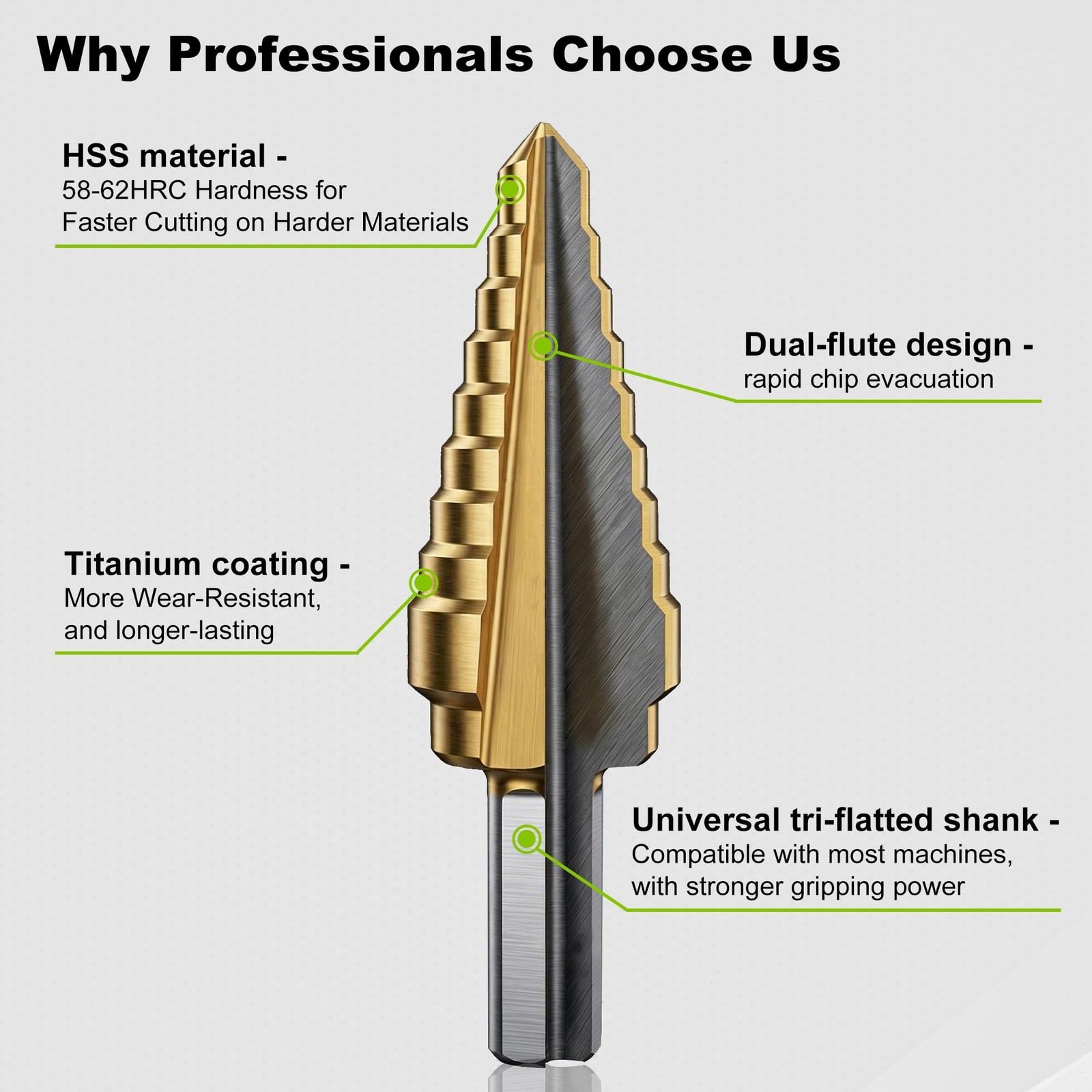 Step Drill Bits 3Pcs-Titanium Coated High Speed Steel Step Drill Bit Set Unib…