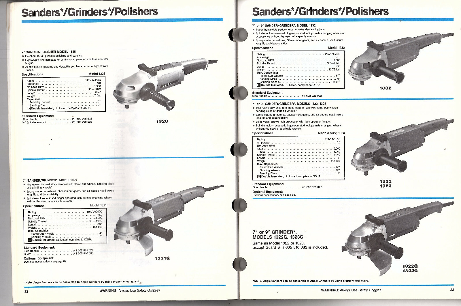 Power Tools Vintage 1987 Catalog Robert Bosch Corp Drills Saws Hammers Routers