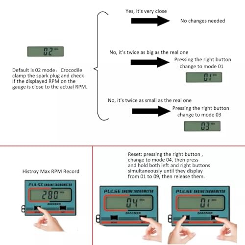 HFWHOK Digital RPM Meter Induction Pulse Tachometer Hour Meter for Small