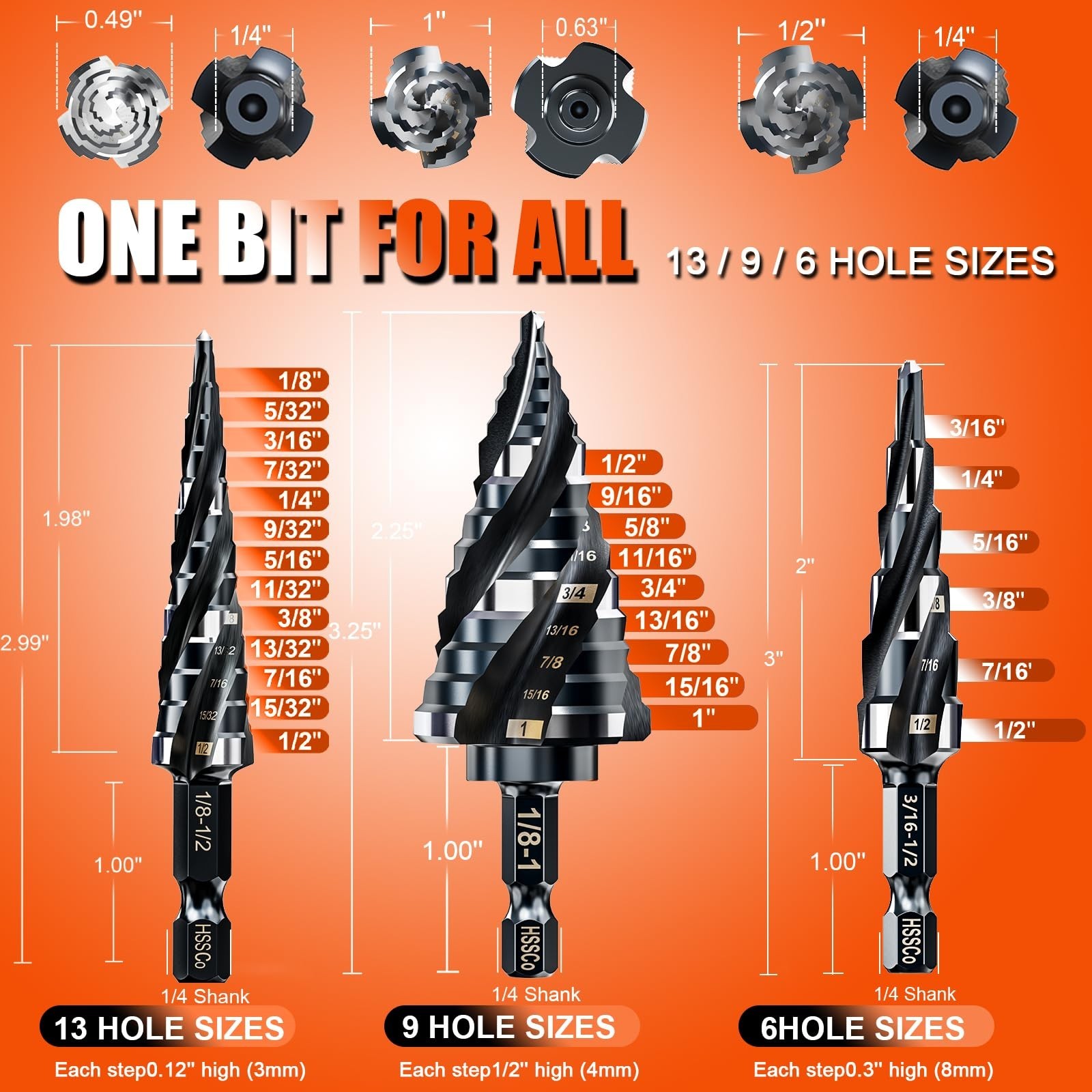 Four Spiral Flute Step Drill Bit for Metal,M35 Cobalt Unibit Step Drill Bit S…