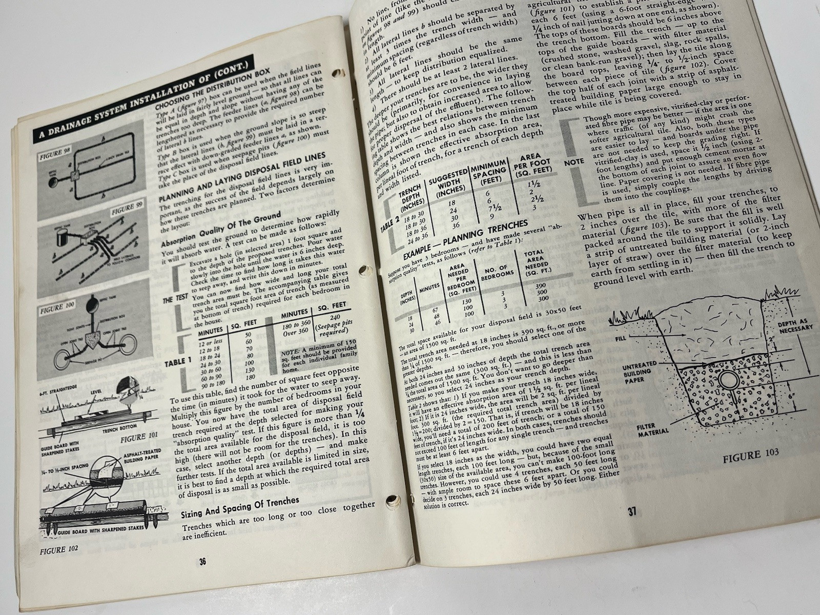 💥Vintage 1954 Plumbing Installation Made Easy Handbook Sears Nice! 1 Day Ship👍