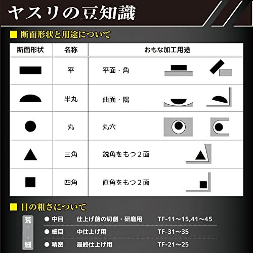 ENGINEER Jet Black File Ironwork Medium Grit Flat Special Black Oxide Finish