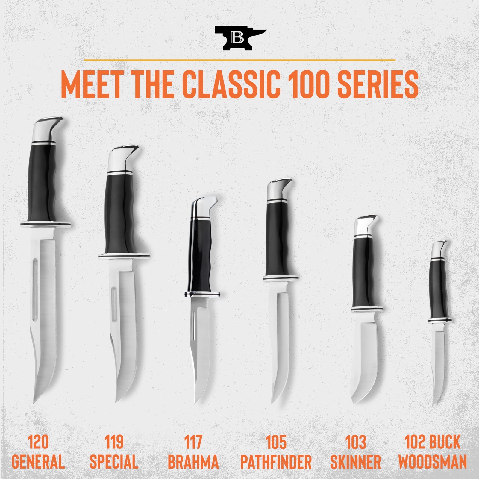 Buck Knives 117 Brahma Hunting Knife, 41/2″ Fixed Blade, Full Tang Design, Ph…