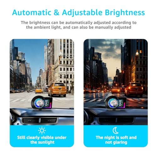 OBD2 Gauge Display, Car Speedometer Display OBD2+GPS Dual Mode, Fit Gasoline