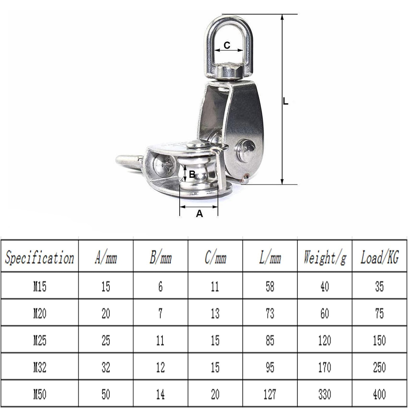 YAMASO,6Pcs 304 Stainless Steel M25 Silver Single Pulley Block Wire Rope Hang…