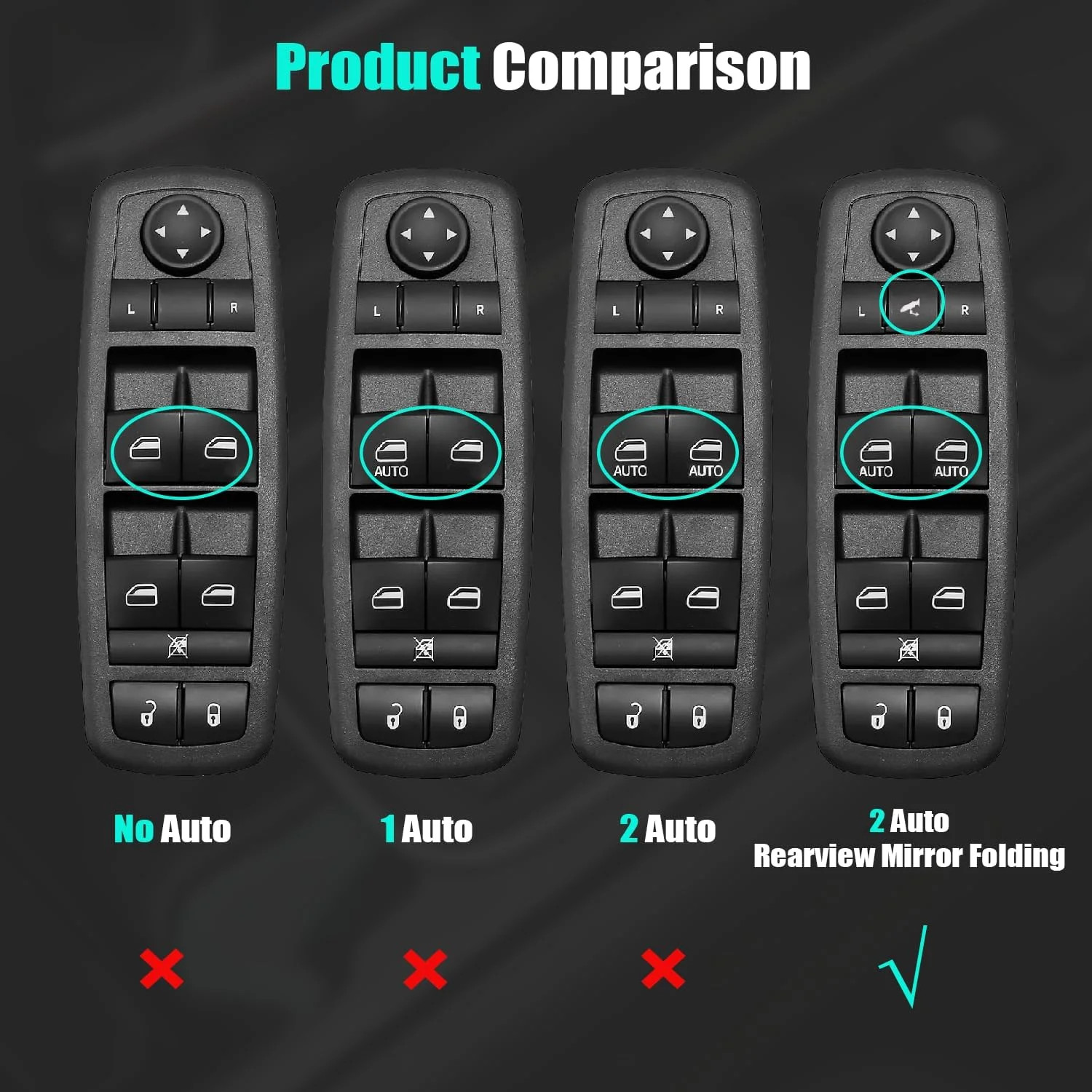 Master Power Window Control Switch for 2016-2018 Ram 1500 2500 3500, 2019-2021 R