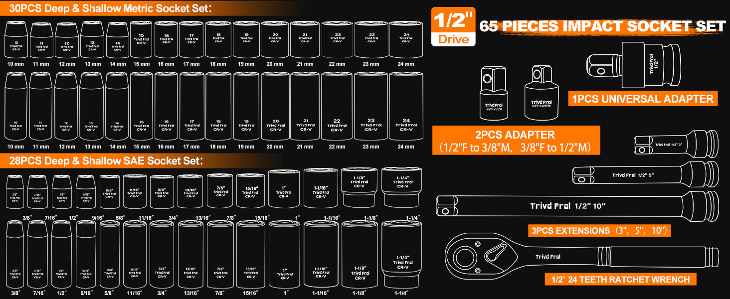 Impact Socket Wrench Set 1/2″ Drive – 65pcs Impact Socket Set Metric and