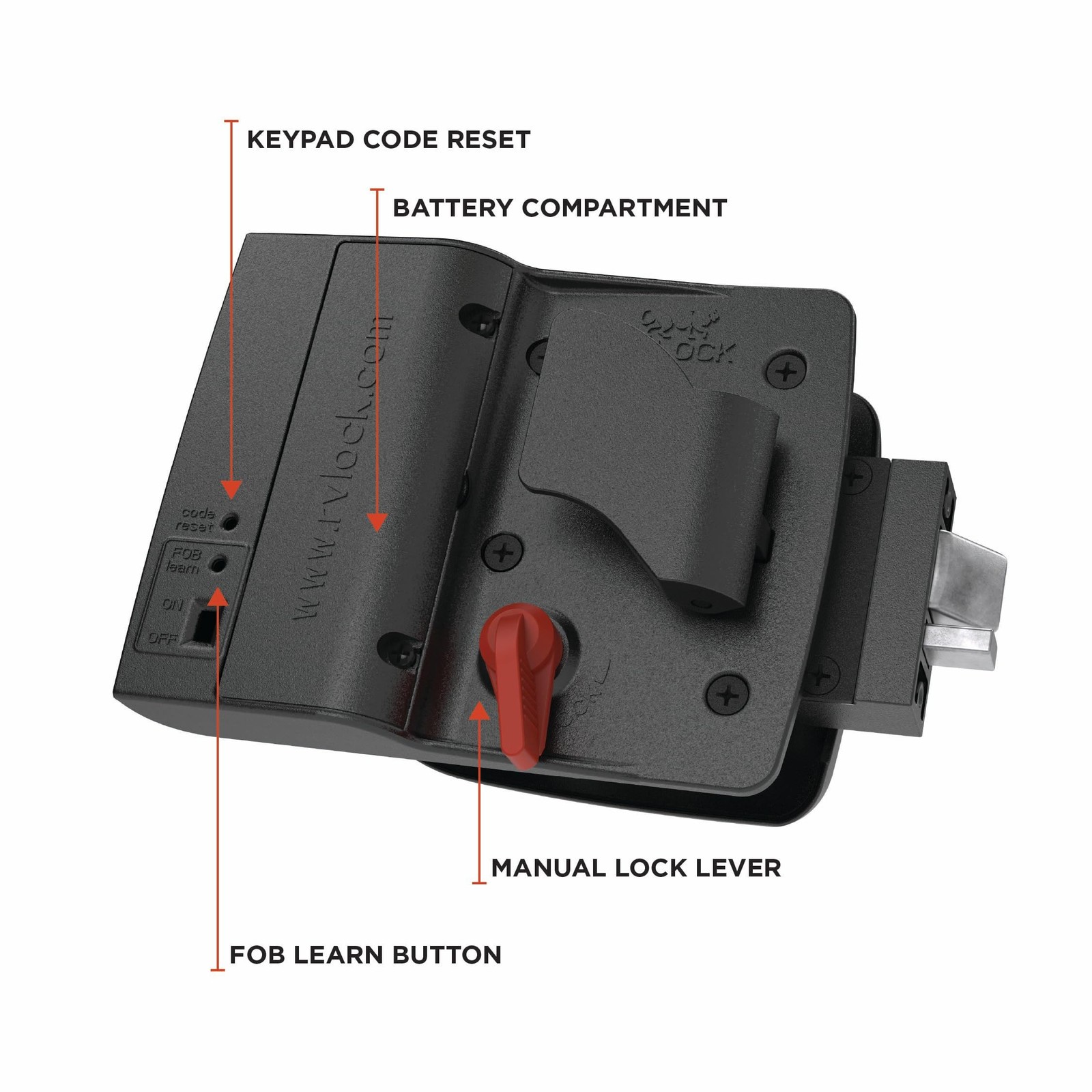 RVLOCK Compact RV Lock Keyless Entry, Secure Replacement for Camper Latch, Gr…
