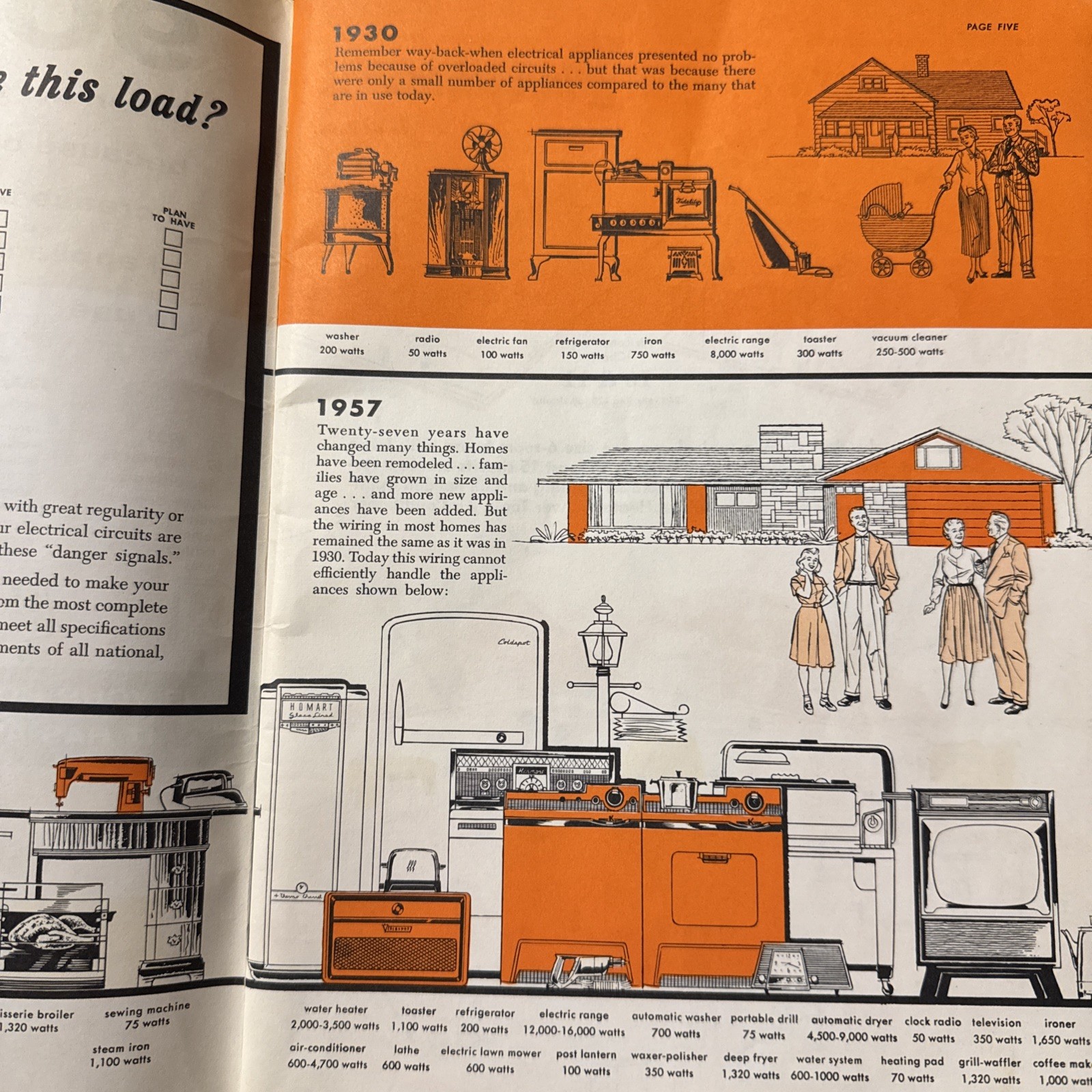 SIMPLIFIED ELECTRIC WIRING HANDBOOK SEARS ROEBUCK AND CO. 1956