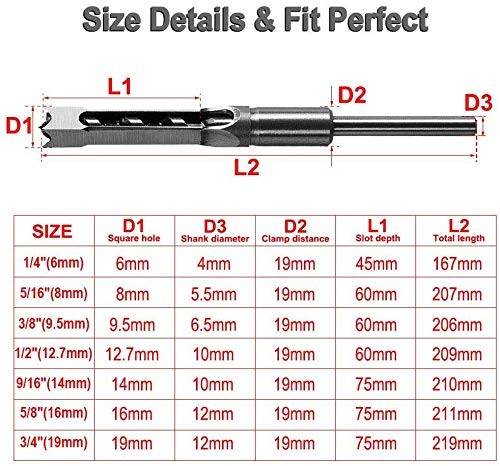 3/4″ Mortising Chisel Bit Woodworking Square Hole Drill Bits Woodworker Power…