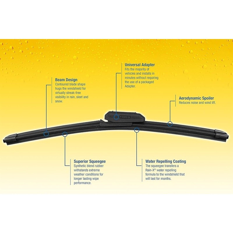 Advanced Windshield Wiper Blades Rain Repellent Universal Fit Quiet Operation US