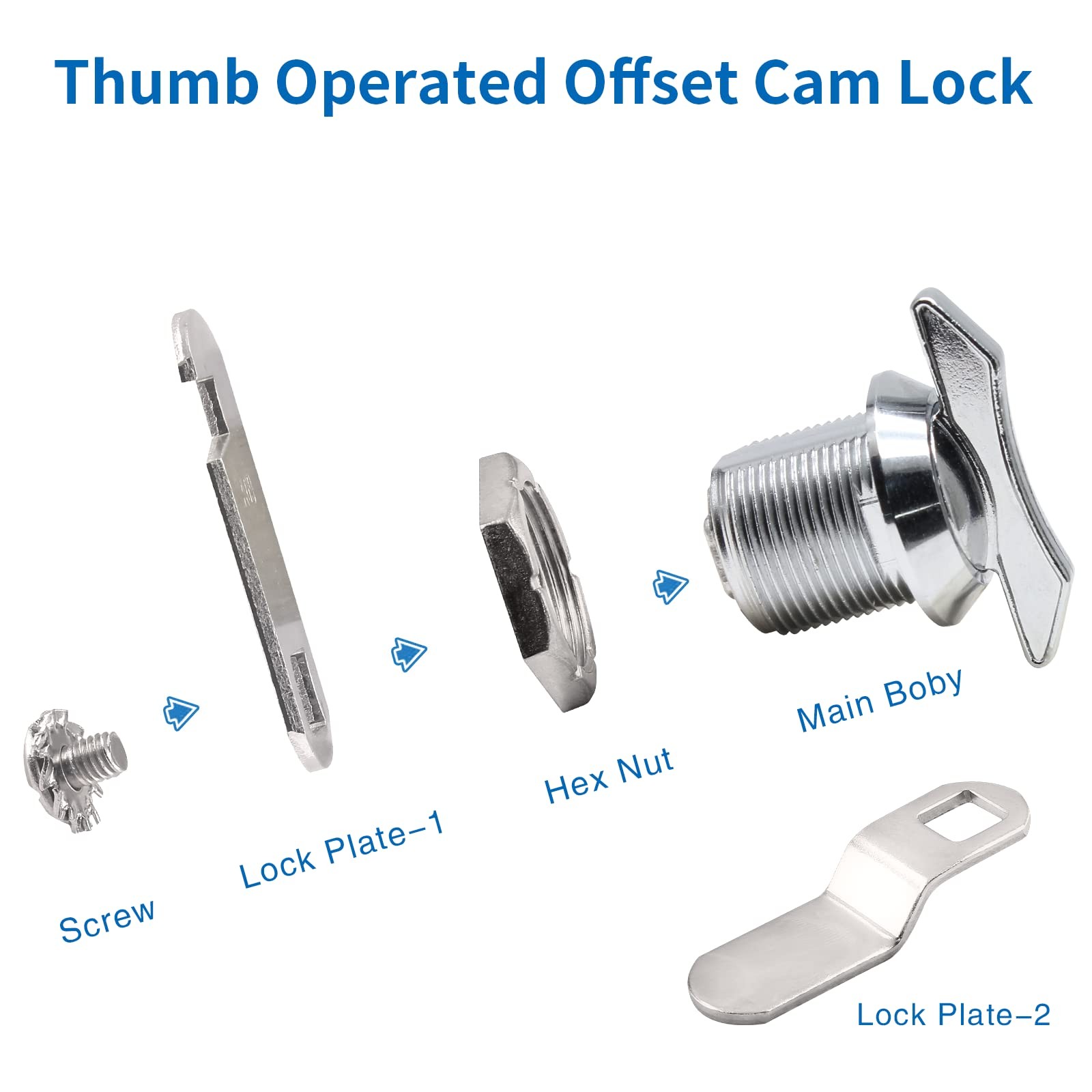 Moicstiy 2Pcs 5/8 Inch Thumb Operated Offset Cam Locks, Inch, Chrome
