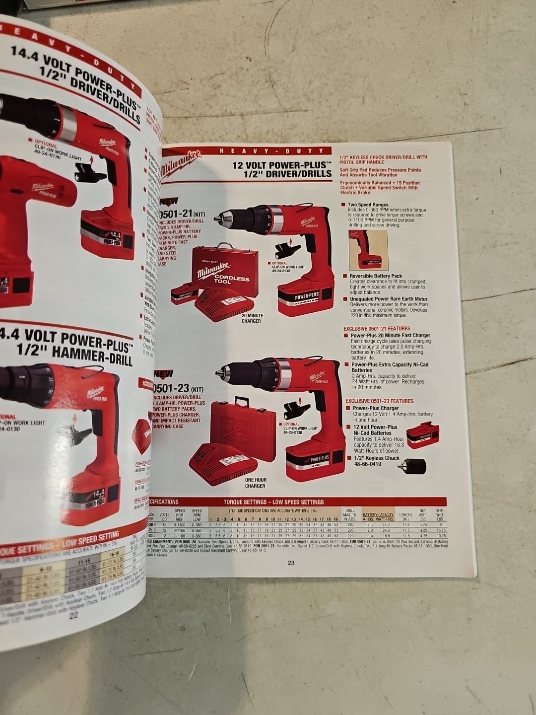 1997 Milwaukee Heavy Duty Electric Tools For Contractors & Industry Catalog