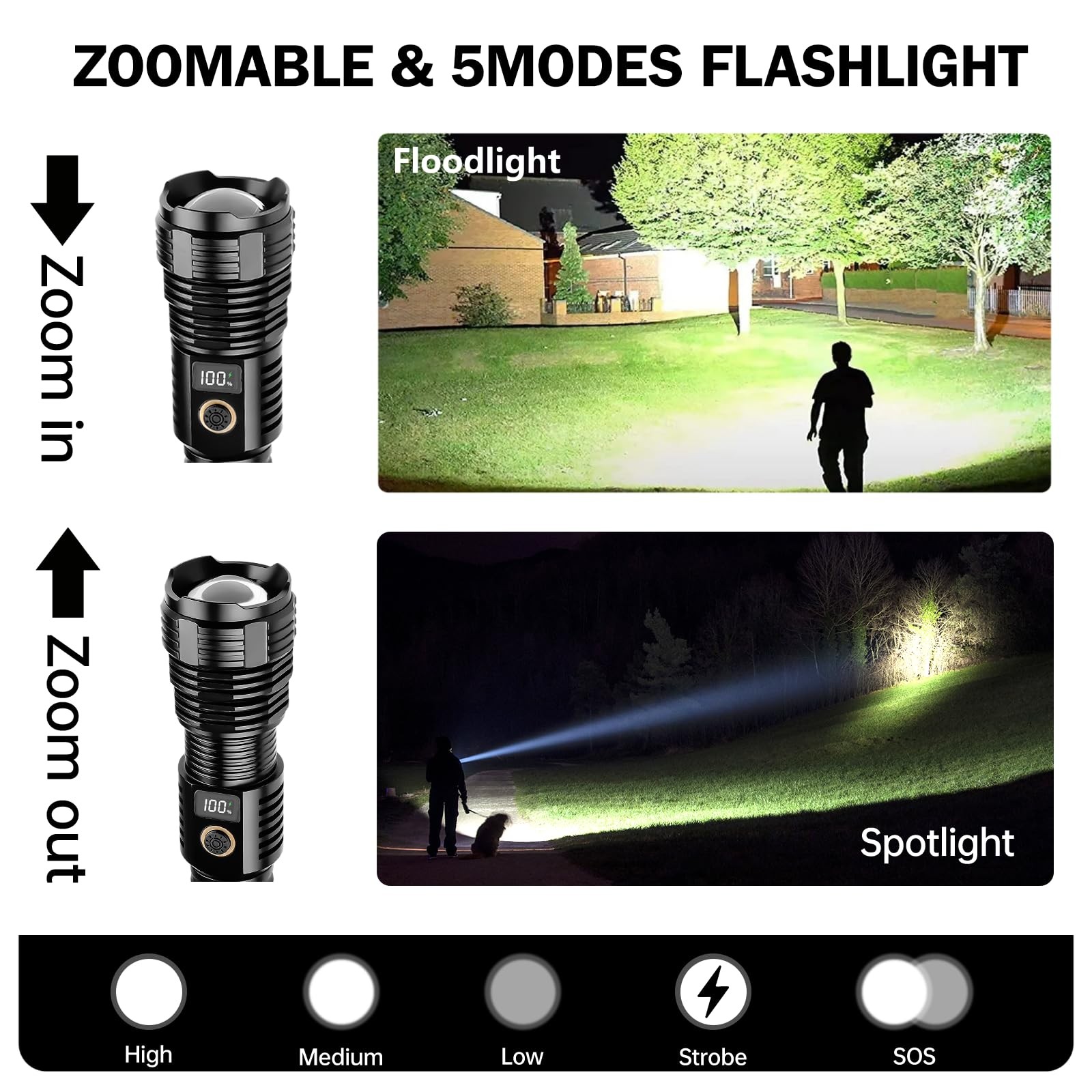 Rechargeable Flashlights High Lumens, 100000lm Led Super Bright Flash Light