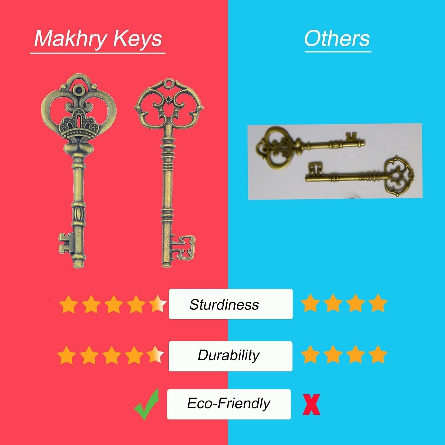 Mixed 20 Extra Large Antique Skeleton Keys Rustic Key for Wedding Decoration …