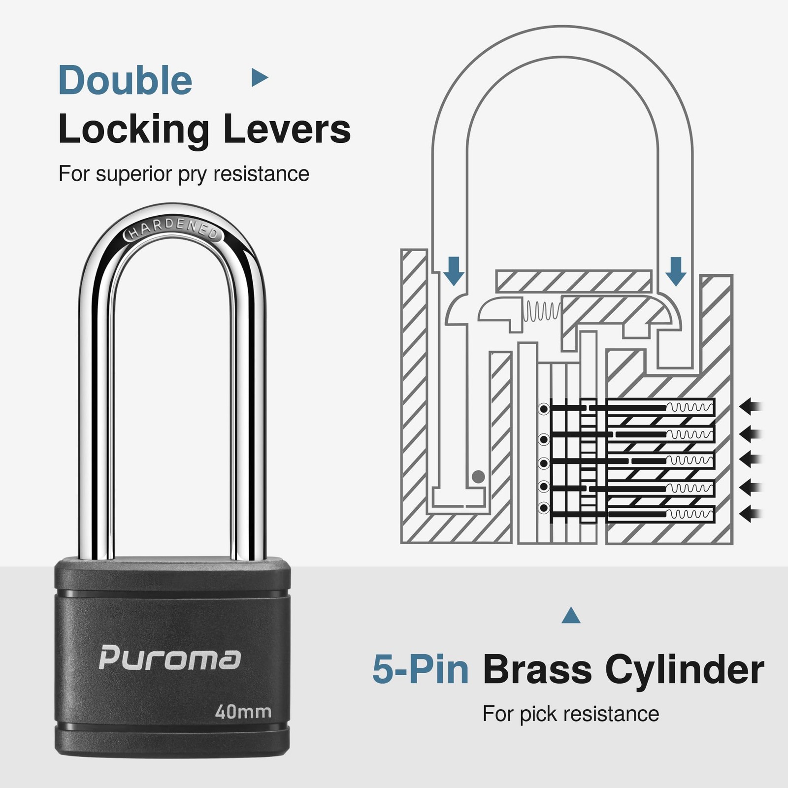 Puroma 2 Pack Keyed Padlock with 3 Keys, 2.5 Inch Locker Lock 40mm Heavy-Duty…