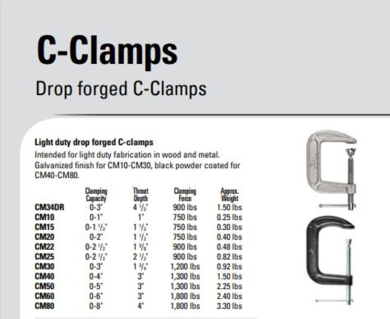 BESSEY CM40 Drop Forged, C-Clamp, 4 In. 4 in.