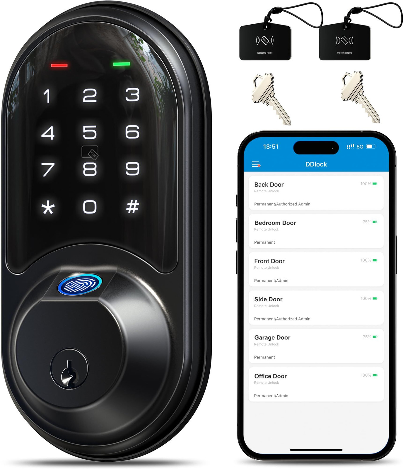 Veise RZ07 Fingerprint Smart Lock, 2.96 x 6.3 x 1.15 inches, Matte Black