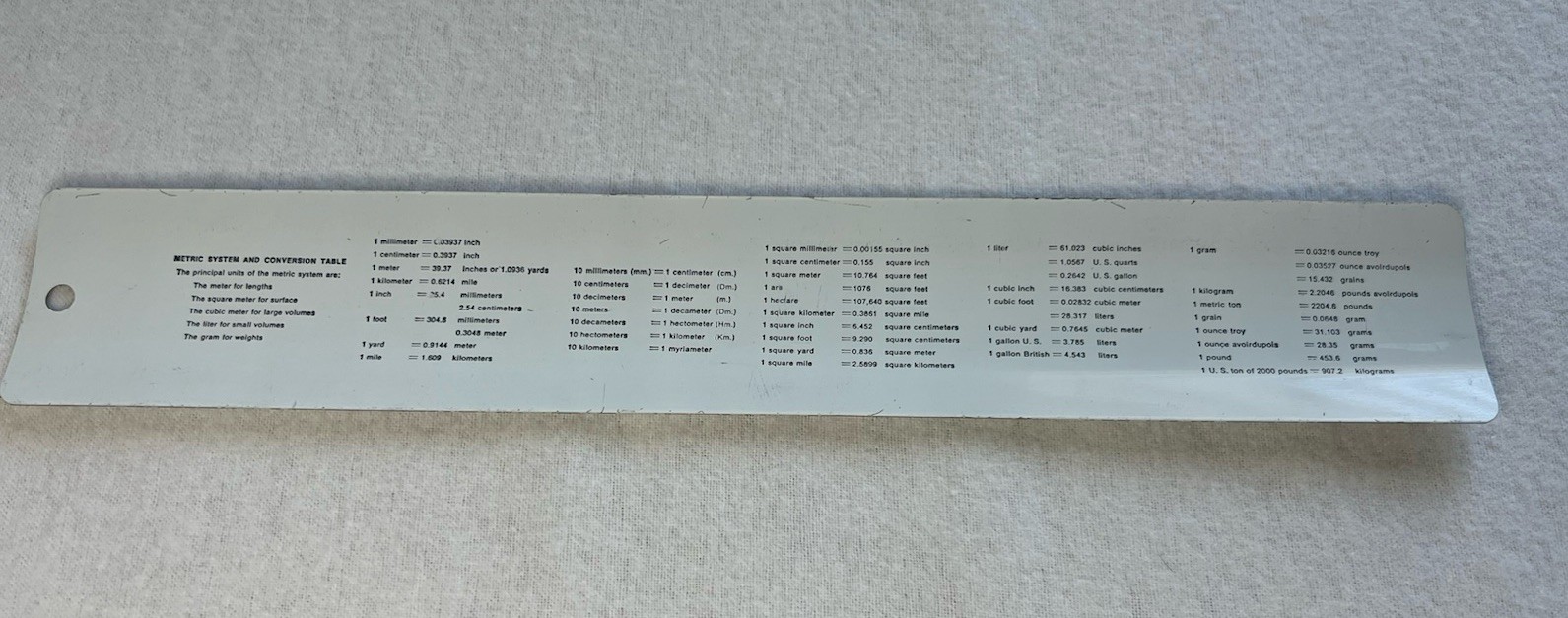 Vintage Metal Ruler COG Railway Mt Washington, NH Famous COG Railway