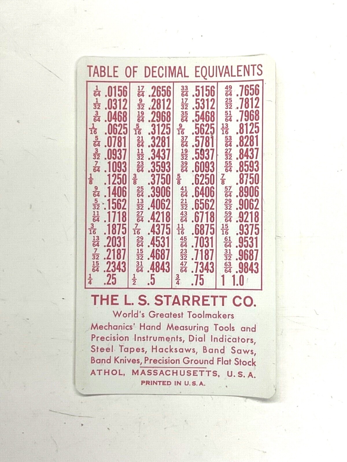 VINTAGE STARRETT TOOLS DECIMAL EQUIVALENT & TAP DRILL SIZES POCKET CHART