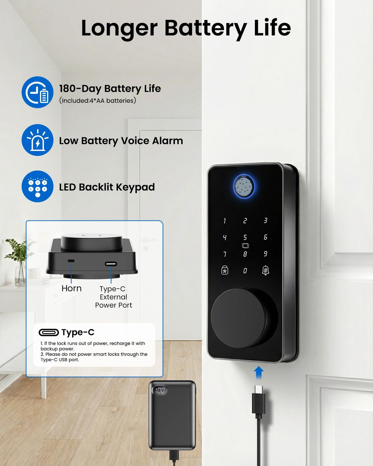 Fingerprint Keyless Entry Door Lock with 2 Handle Set, Smart Glossy Black