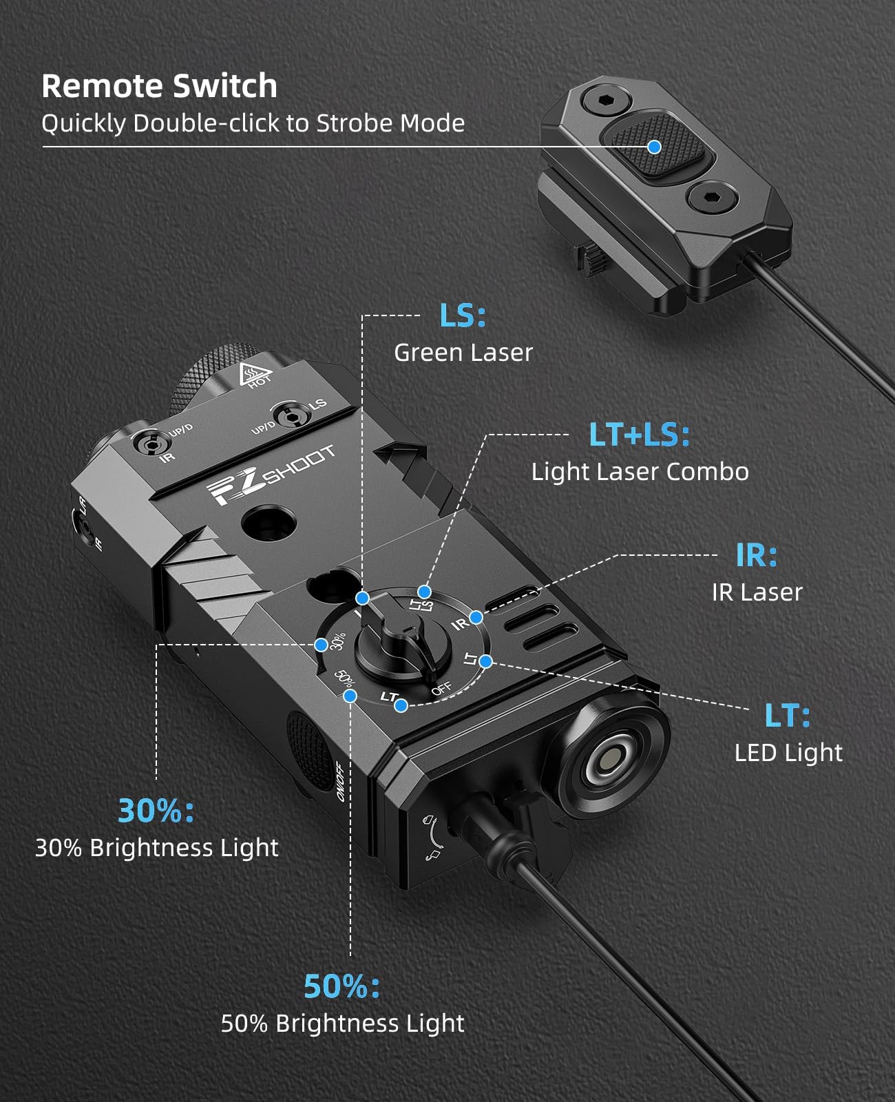 EZshoot 1600 Lumens Rifle Light Laser IR 3-in-1 Combo, Ar Black