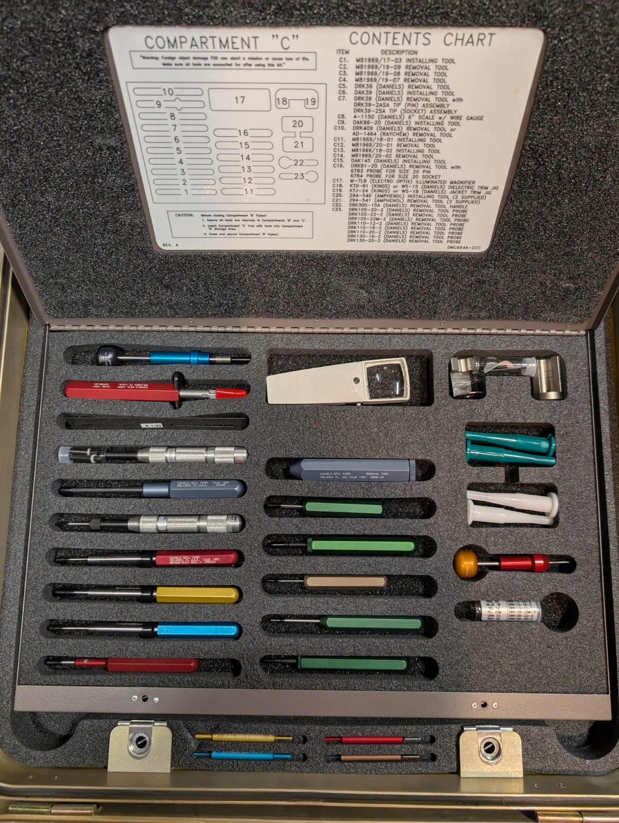 DMC Aircraft Electrical Connector Repair Kit Used/Open Box
