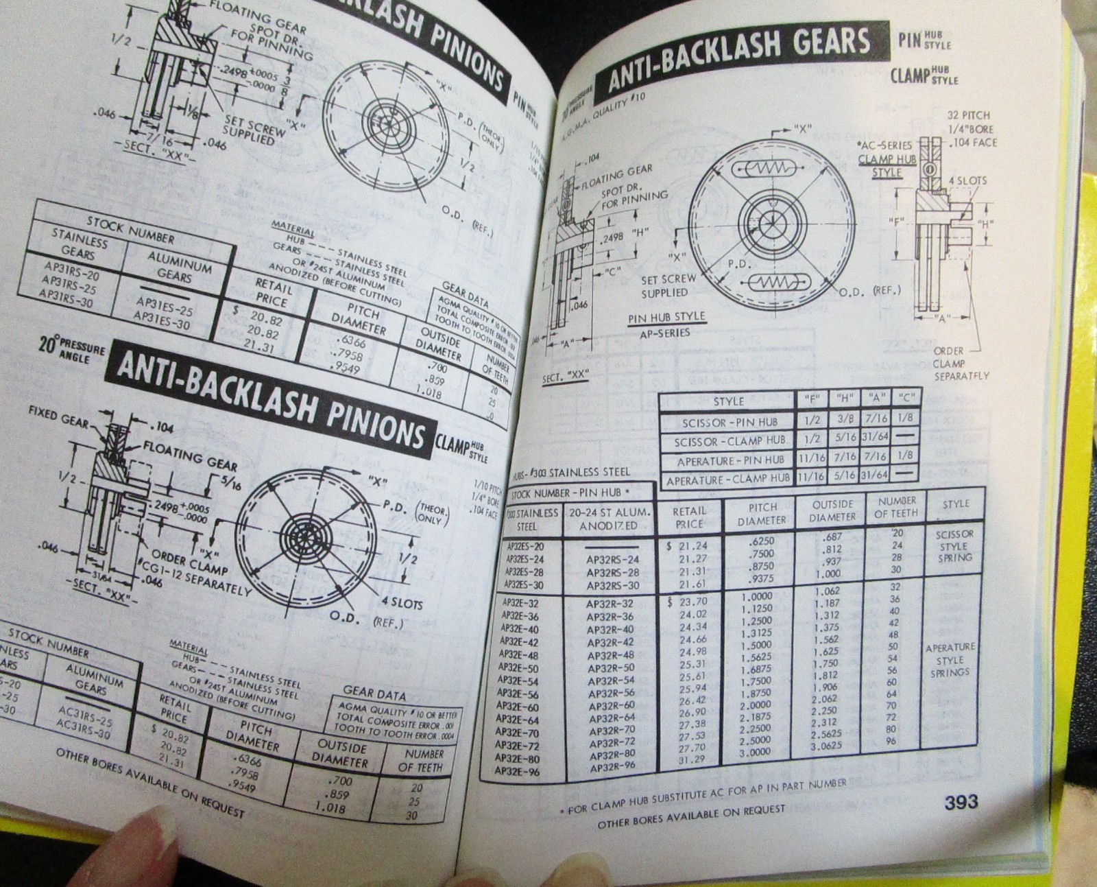 Winfred M Berg Inc. The Complete Manual of Precision Mechanical Components 1981