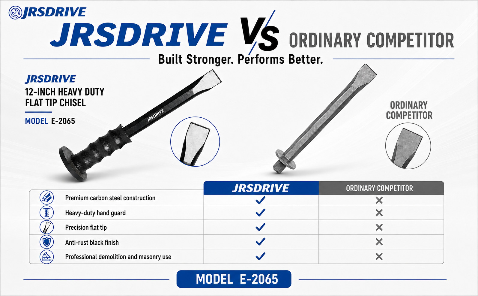 Jrsdrive Chisel 12 Inch x 18mm- Flat , Carbon Steel, E-2065