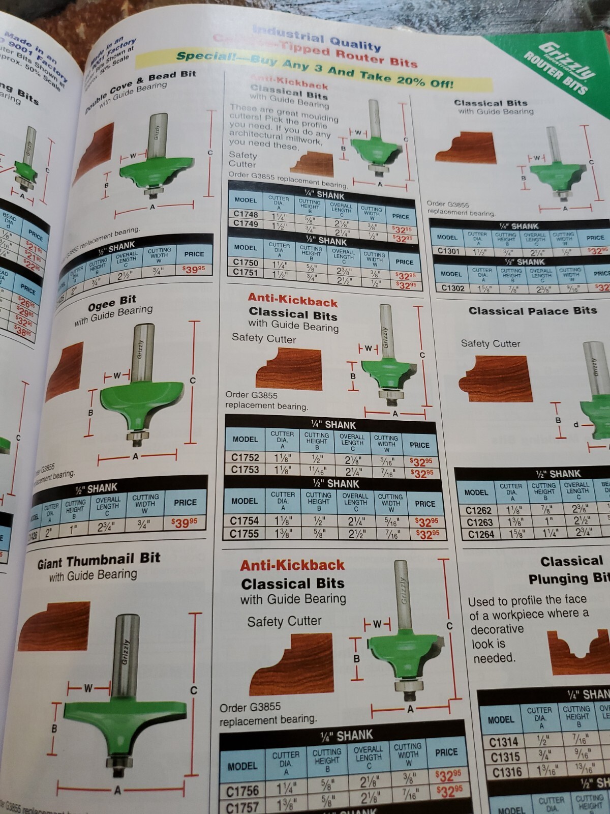 Grizzly 2019 Woodworking Metalworking Machinery Catalog industrial
