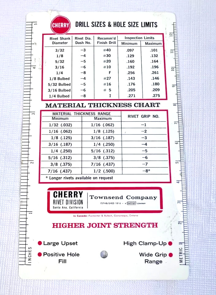 Lot of 3 Vintage Tap Drill Size Decimal Equivalents Pocket Card Charts – RARE!
