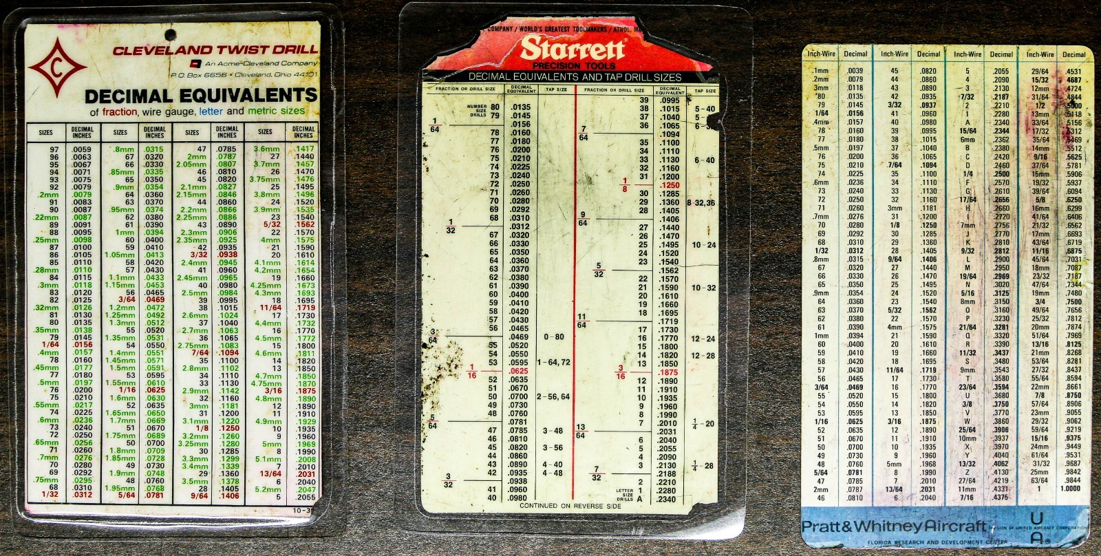 VTG Decimal Fractional Drill & Tap Size Reference Cards Starrett Cleveland Drill