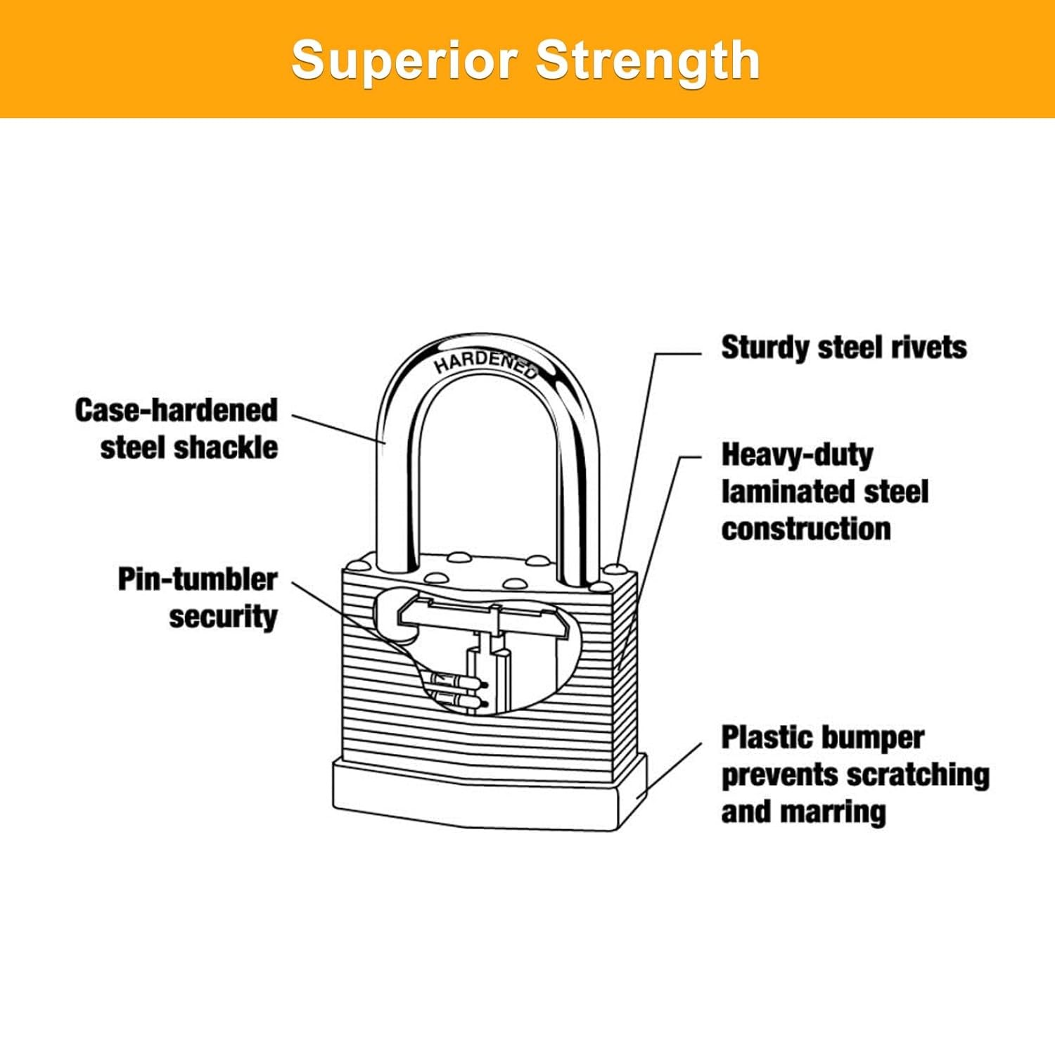 4 Pcs Laminated Padlocks with Same Key Lock Set for Door, Luggage, Gate