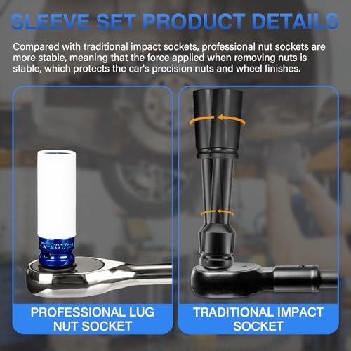 1/2″ Drive Wheel Protector Impact Socket,17 mm Lug Nut Socket,Thin Wall 17mm