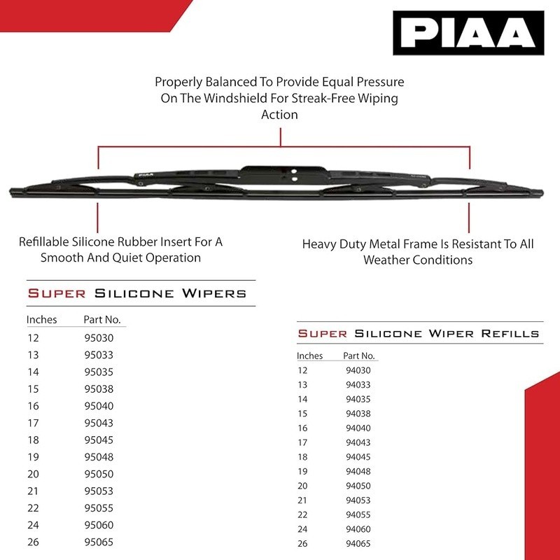 Silicone Rubber Wiper Blades Water Repellent Streak Free Quiet Operation 24in US